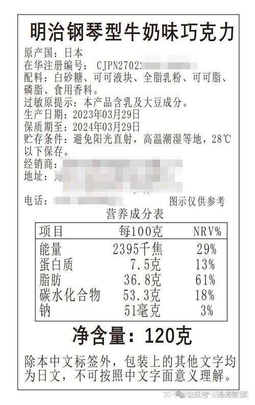 预包装食品标签必须标注的内容详解